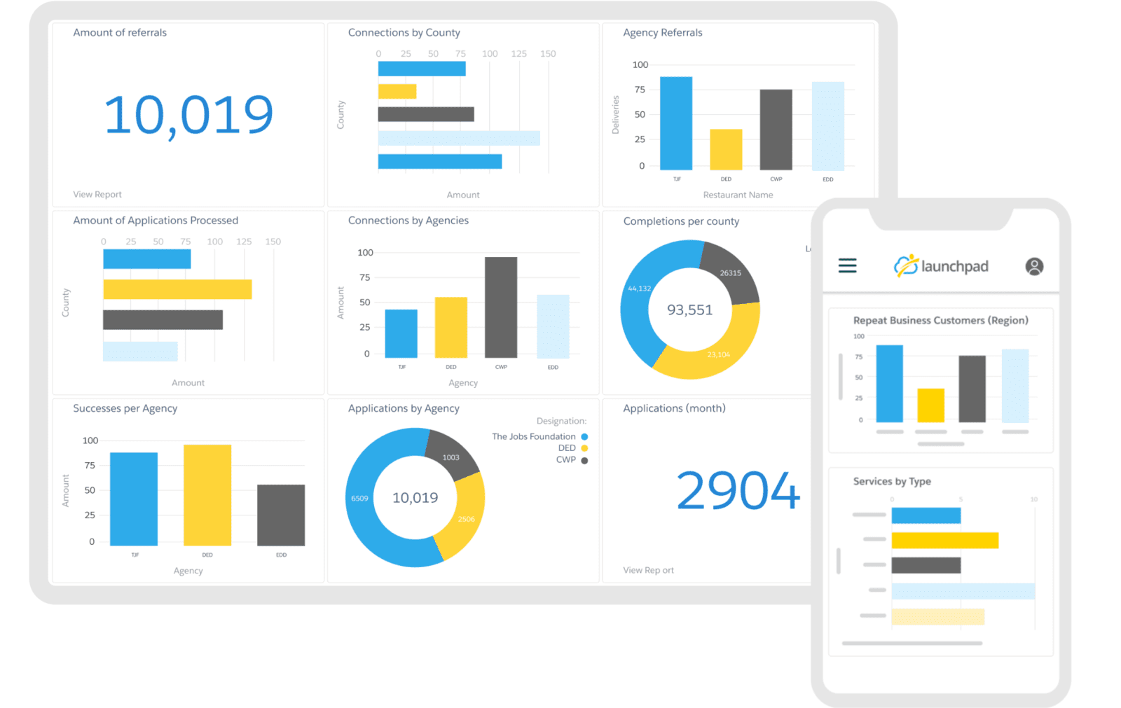 how-to-use-data-analytics-and-reporting-tools-appreneurscholars